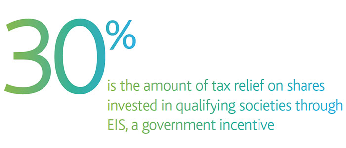 EIS Benefits